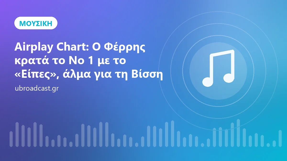 Airplay Chart: Ο Φέρρης κρατά το Νο 1 με το «Είπες», άλμα για τη Βίσση